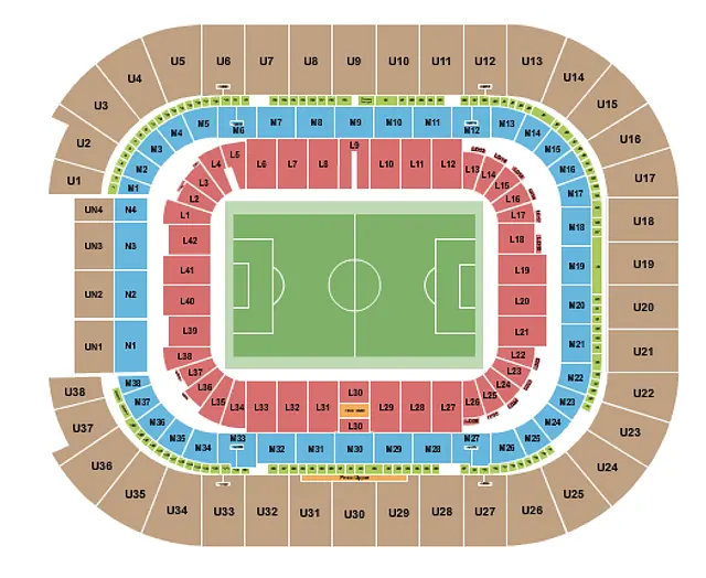 Millennium Stadium