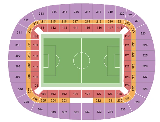 Plan des tribunes - Estadio San Mames