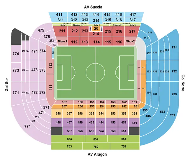 Estadio de Mestalla
