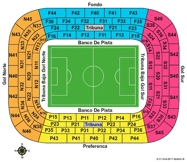 Estadio R. Sanchez Pizjuan
