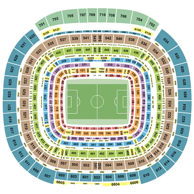 Estadio Santiago Bernabeu