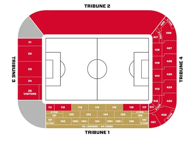 Bosuilstadion