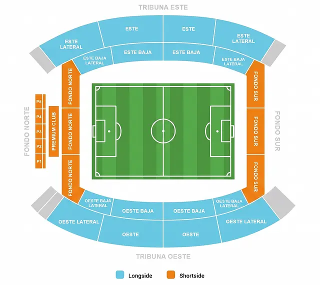Visit Mallorca Stadium (Estadi de Son Moix)